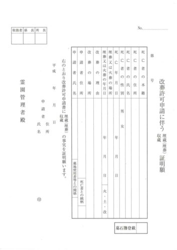 改葬手続き